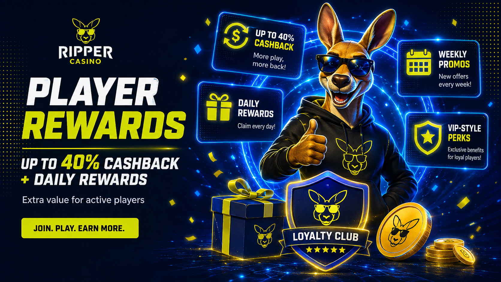 Ripper Casino ongoing promotions